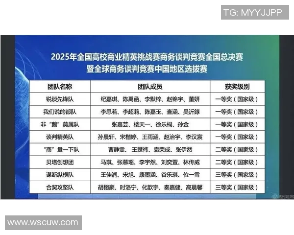 电竞青年队选拔赛最新动态与选手表现分析报告