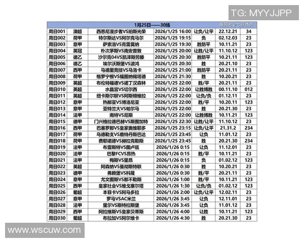 球队最新动态全面汇总球员转会伤病情况战绩分析一网打尽 球队最新动态全面汇总球员转会伤病情况战绩分析一网打尽
