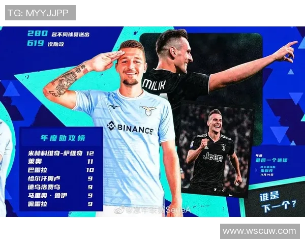 意甲赛季助攻榜球员数据分析与表现评估报告